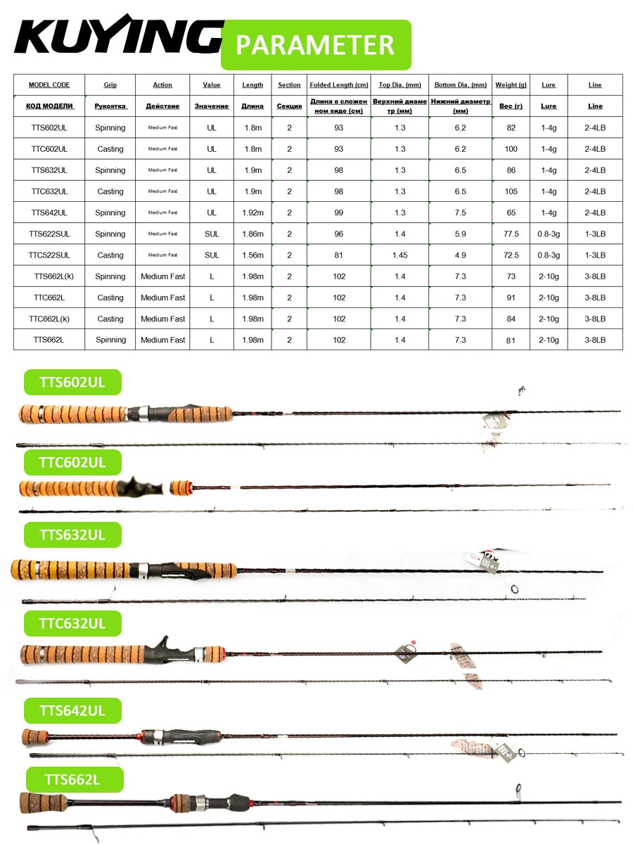 KUYING TETON  5'2" 6' 6'3" 6'4"6'2" 6'6" Fishing Rod Lure Cane Spinning Casting FUJI Carbon 1-4g 0.8-3g 2-10g M-Fast bfs