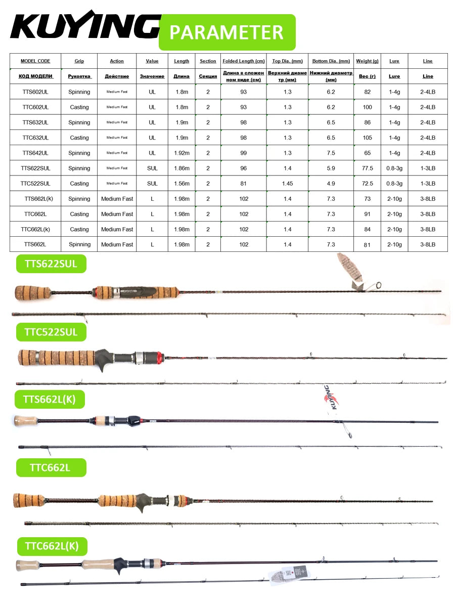 KUYING TETON  5'2" 6' 6'3" 6'4"6'2" 6'6" Fishing Rod Lure Cane Spinning Casting FUJI Carbon 1-4g 0.8-3g 2-10g M-Fast bfs