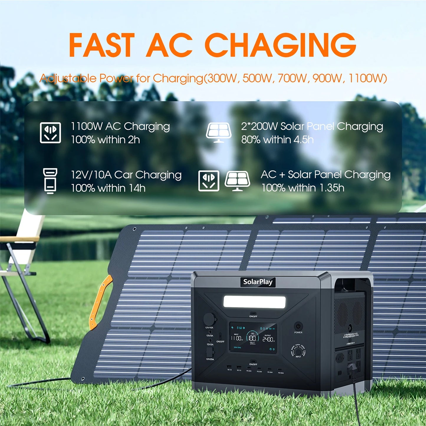 SOLARPLAY Portable Power Station Q2501 For Outdoor Camping And Home,2160WH LiFePO4 Battery With 12 output ports Solar Generator