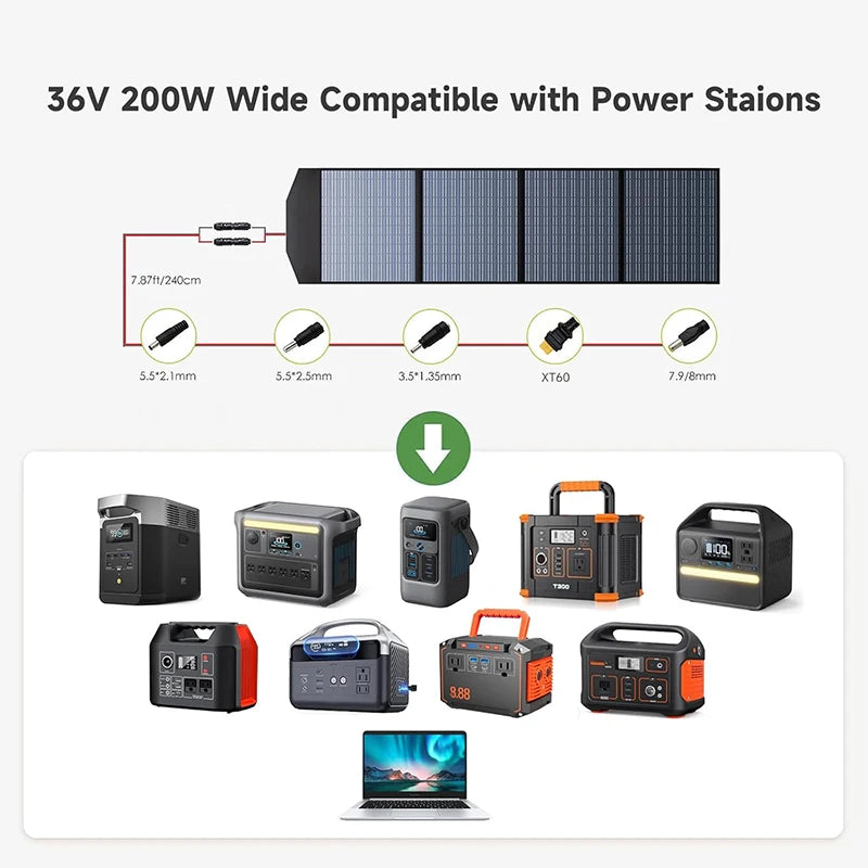 ALLPOWERS Foldable Portable Solar Panel 400W / 200W / 140W / 100W / 60W Solar Generator Charger & Solar Output for Power Station